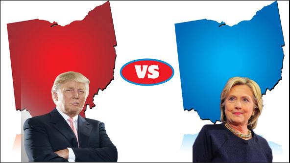 Why Does Ohio Pick the President? It Doesn’t!