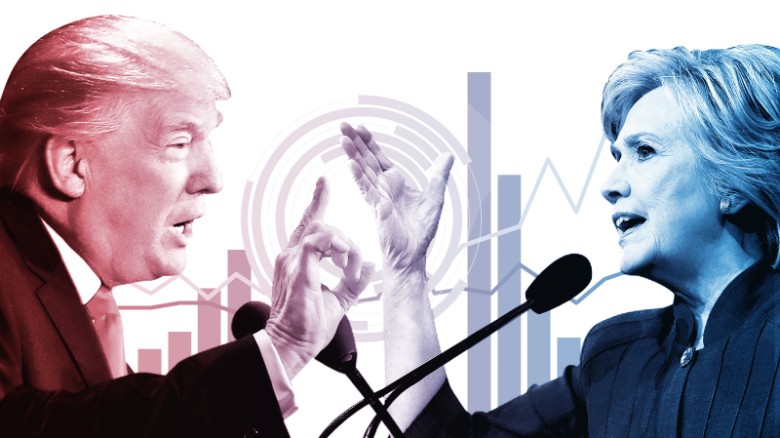 Why Were the Presidential Election Polls So Wrong?